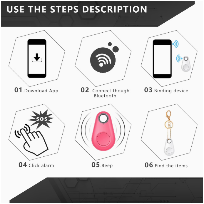 Raktų ieškiklis – raskite savo raktus akimirksniu! Bluetooth raktų sekiklis